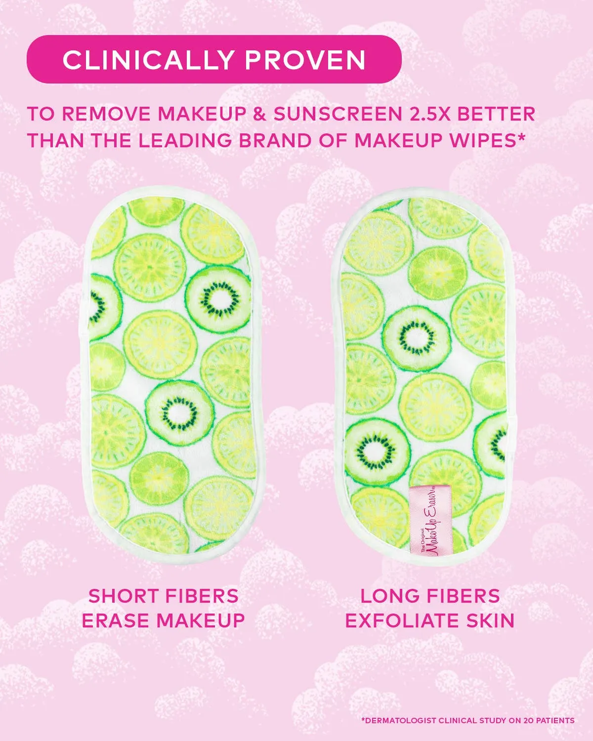 Key Lime Gift Set PRO | CLOSEOUT
