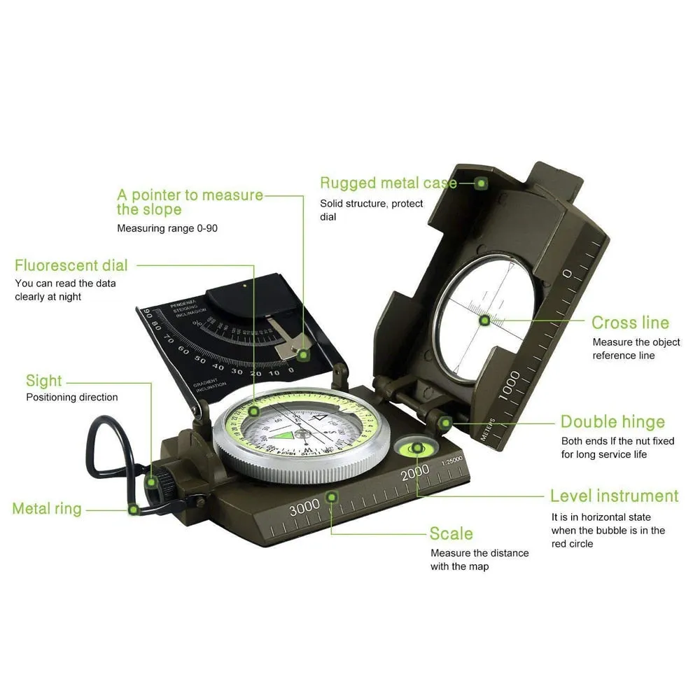 Military Compass