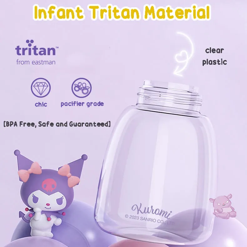 Sanrio Character Rotating Sipper Water Bottle